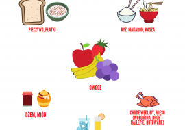 produkty polecane przed oddaniem krwi (2)